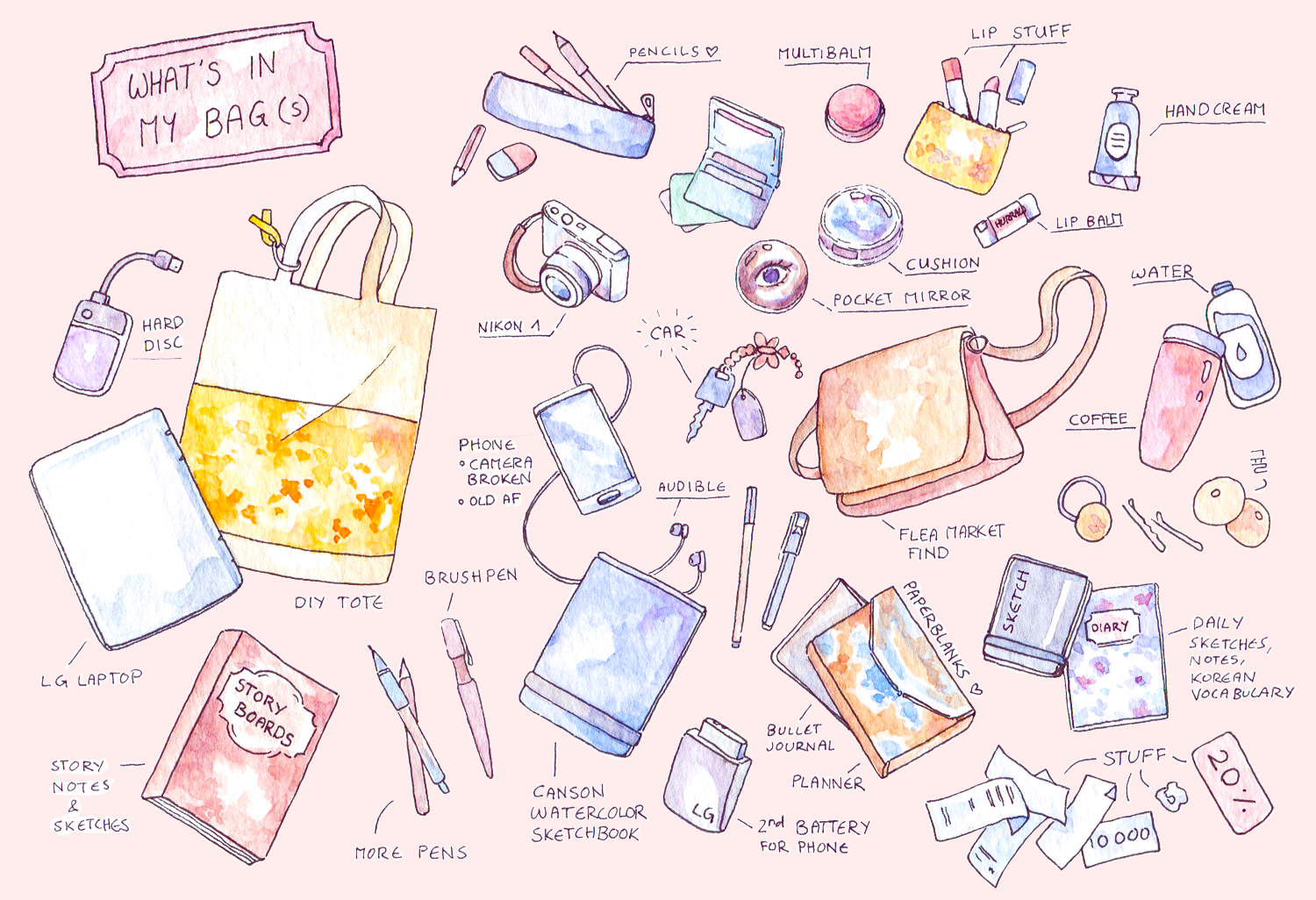 What's in my Bag - Life Illustration — Evelyne Park